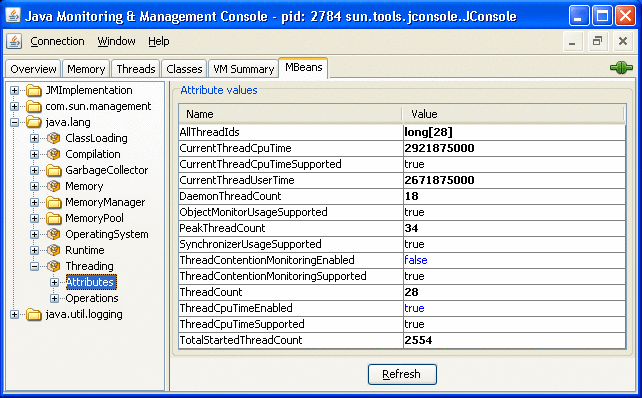 Viewing the attributes of the Threading MBean.